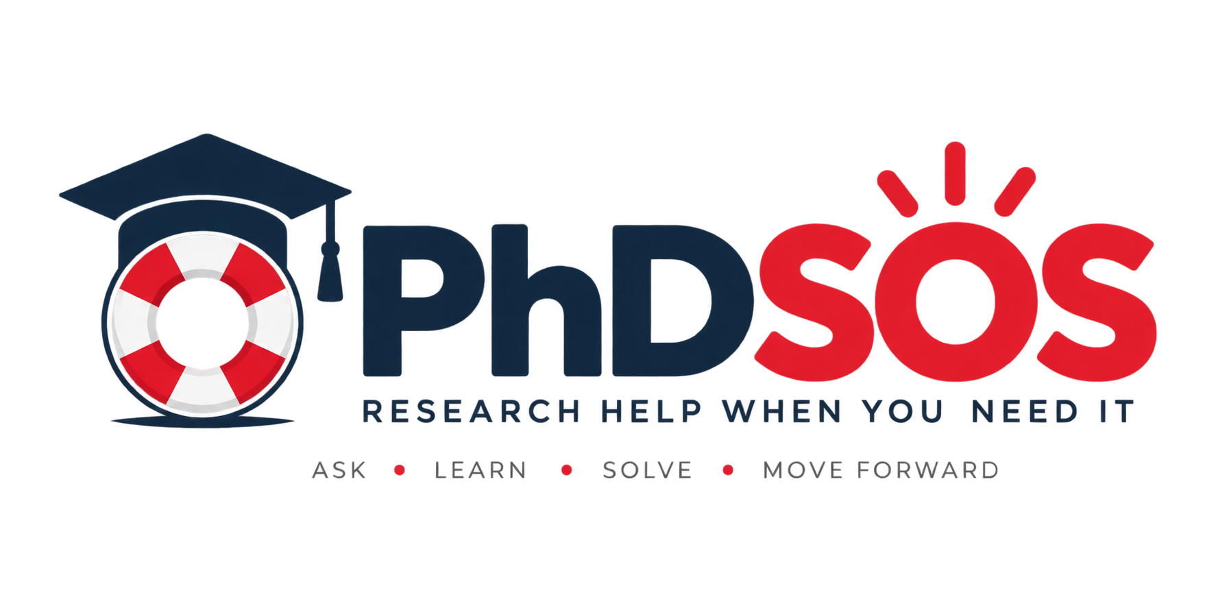 PhDSOS
